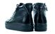 Жіночі черевики чорні 5868