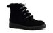 Женские ботинки черные 7003
